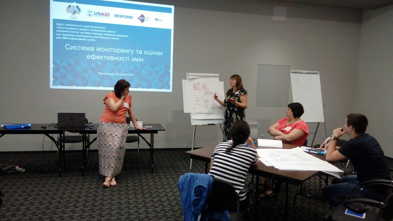 Training on the Improvement of Quality of Services Provided at the Primary Health Care Centers