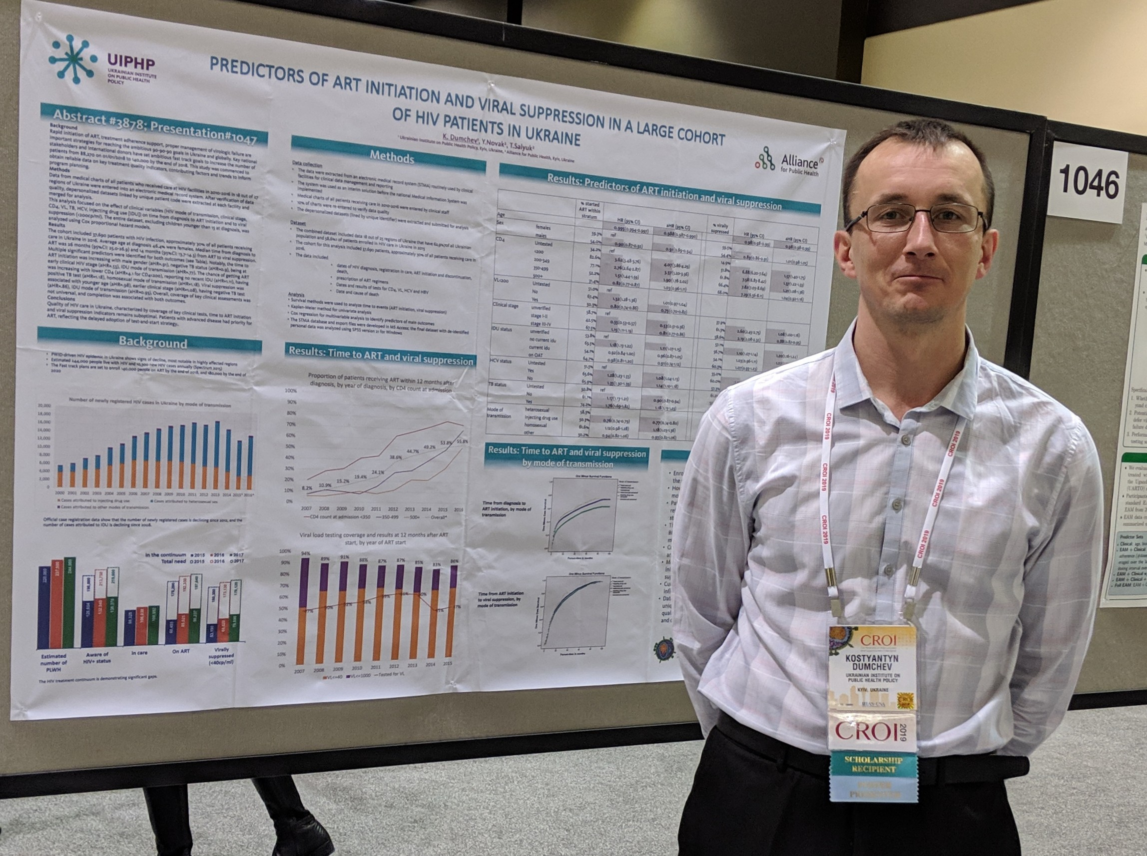 CROI 2019